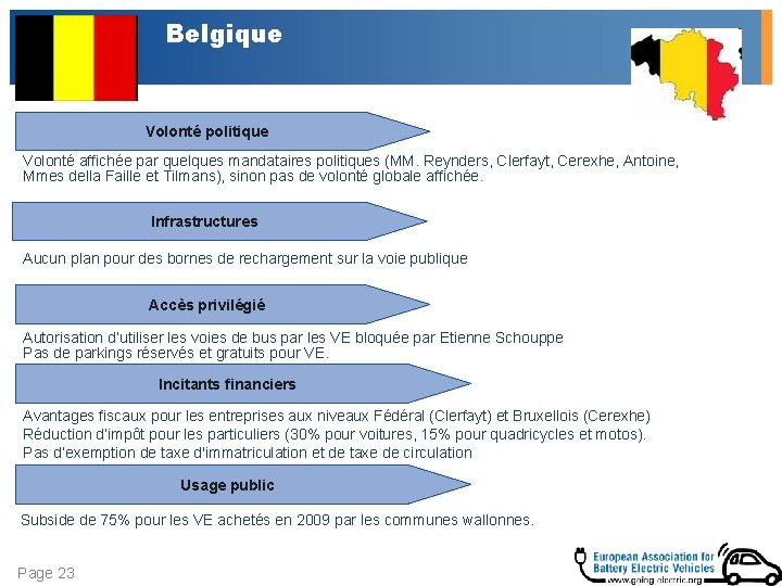 Belgique Volonté politique Volonté affichée par quelques mandataires politiques (MM. Reynders, Clerfayt, Cerexhe, Antoine,