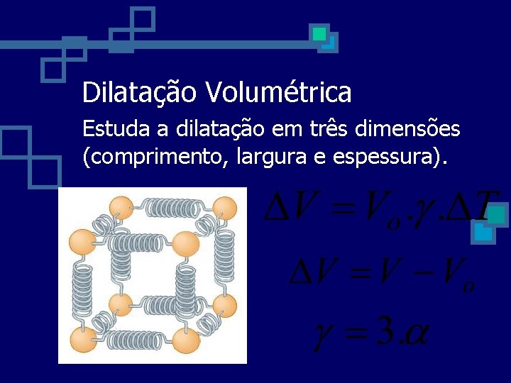 Dilatação Volumétrica Estuda a dilatação em três dimensões (comprimento, largura e espessura). 