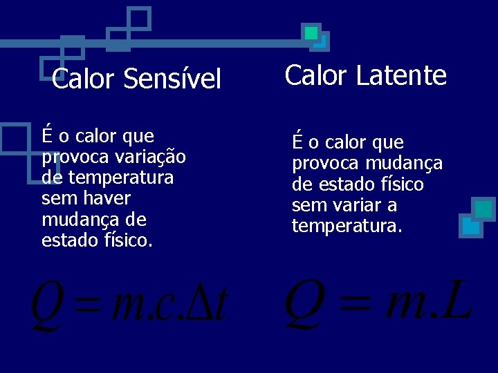 Calor Sensível É o calor que provoca variação de temperatura sem haver mudança de