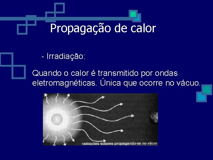 Propagação de calor - Irradiação: Quando o calor é transmitido por ondas eletromagnéticas. Única