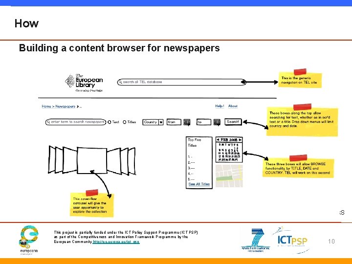 How Building a content browser for newspapers Image: Henrik. S This project is partially