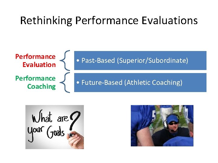 Rethinking Performance Evaluations Performance Evaluation • Past-Based (Superior/Subordinate) Performance Coaching • Future-Based (Athletic Coaching)