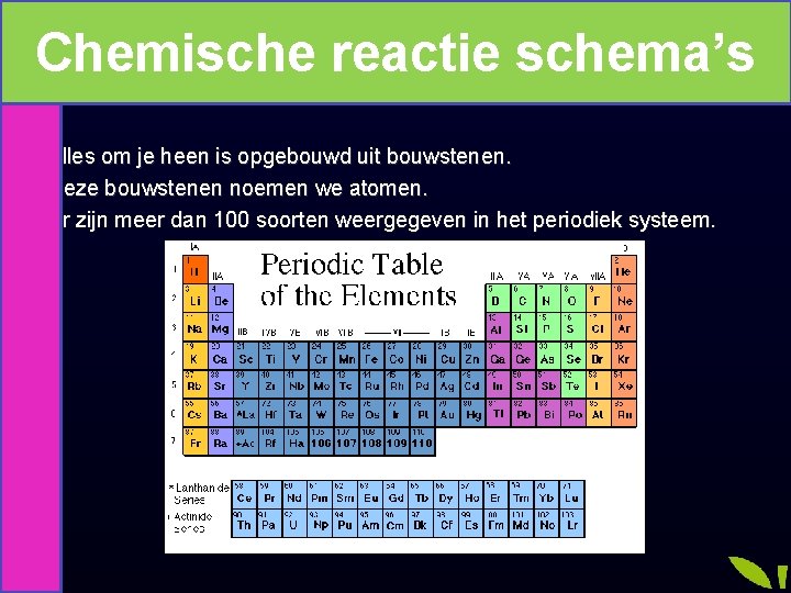 Chemische. Atomen reactie schema’s Alles om je heen is opgebouwd uit bouwstenen. Deze bouwstenen