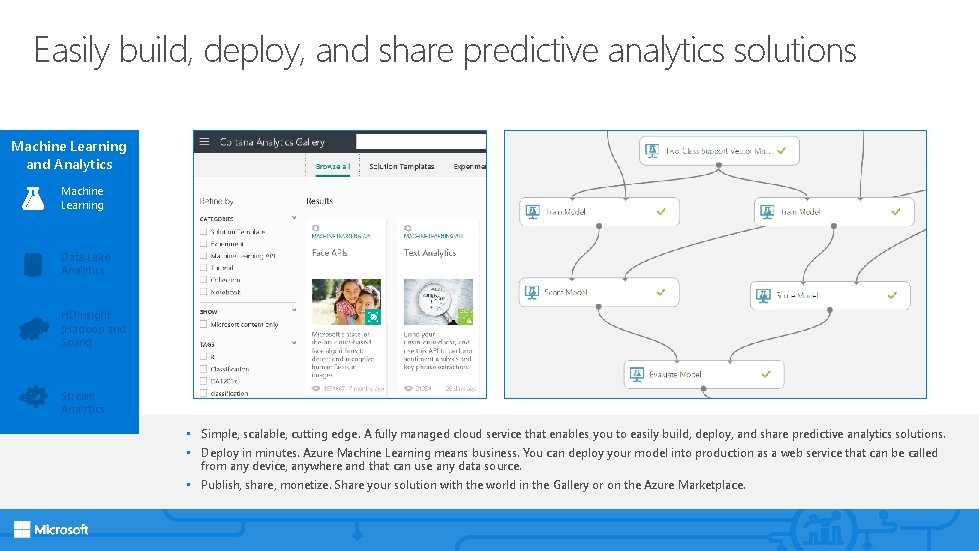 Easily build, deploy, and share predictive analytics solutions Machine Learning and Analytics Machine Learning