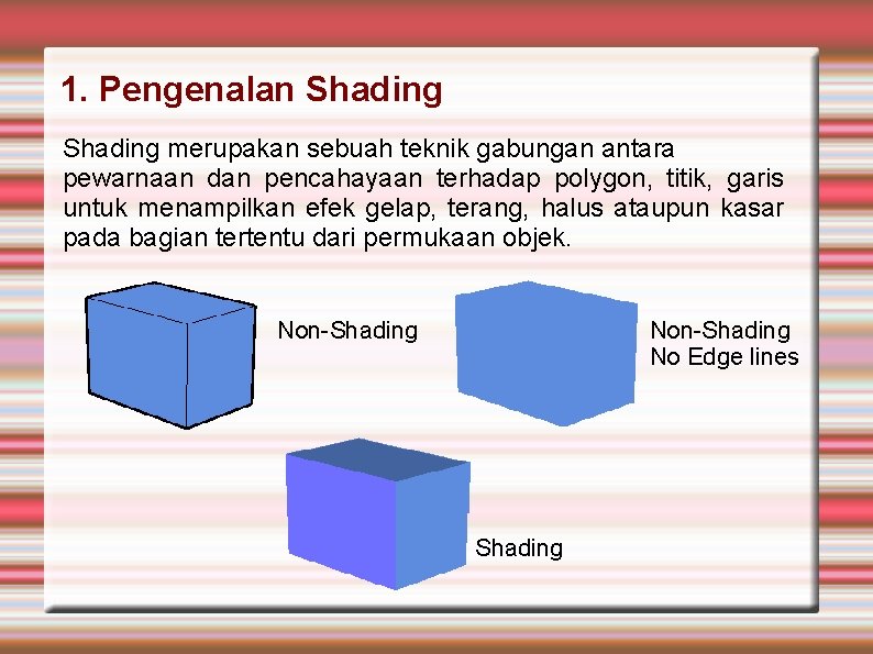 1. Pengenalan Shading merupakan sebuah teknik gabungan antara pewarnaan dan pencahayaan terhadap polygon, titik,