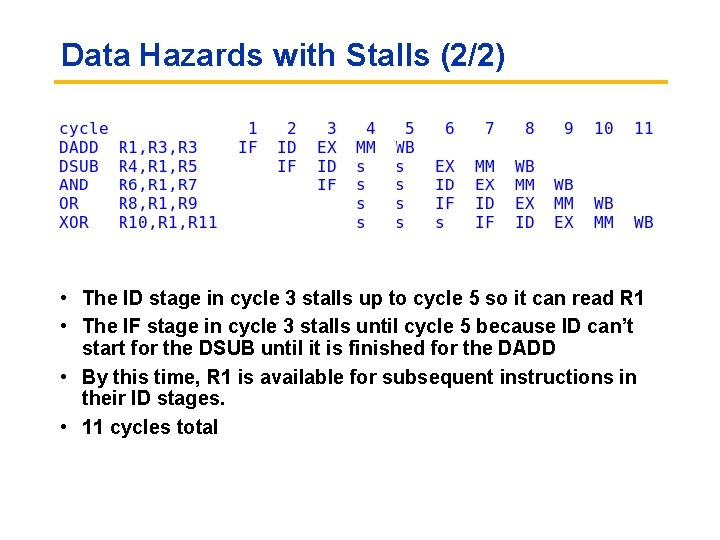 Data Hazards with Stalls (2/2) • The ID stage in cycle 3 stalls up