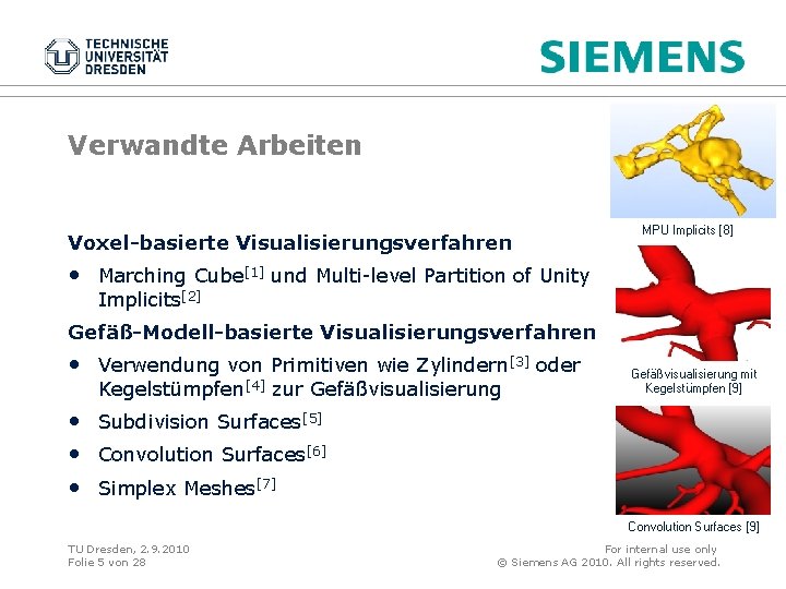 Verwandte Arbeiten Voxel-basierte Visualisierungsverfahren MPU Implicits [8] • Marching Cube[1] und Multi-level Partition of