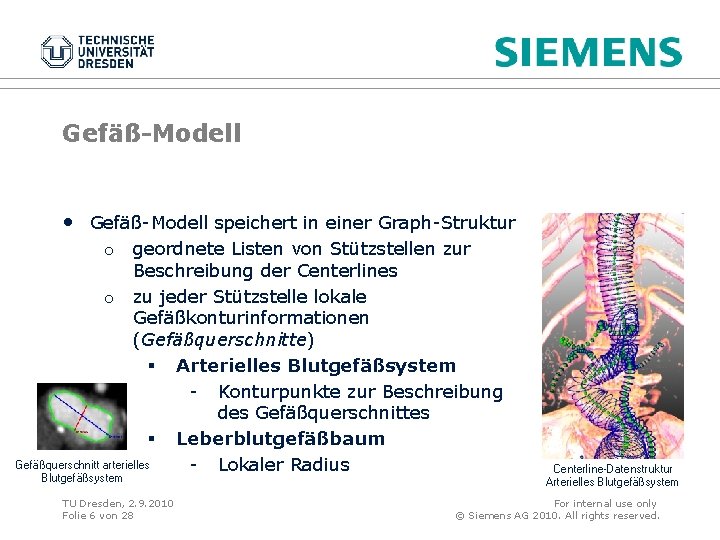 Gefäß-Modell • Gefäß-Modell speichert in einer Graph-Struktur geordnete Listen von Stützstellen zur Beschreibung der