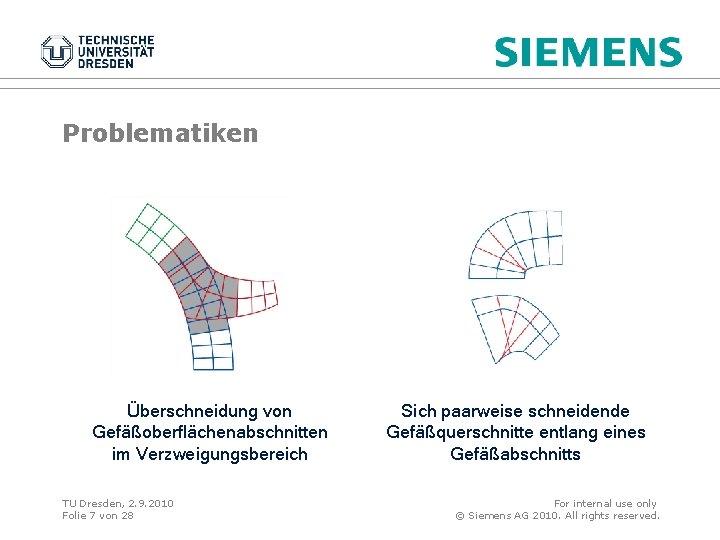 Problematiken Überschneidung von Gefäßoberflächenabschnitten im Verzweigungsbereich TU Dresden, 2. 9. 2010 Folie 7 von