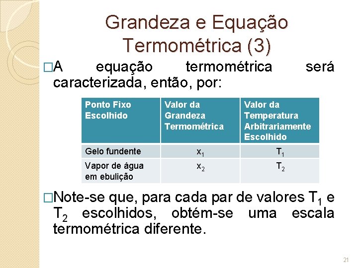 Grandeza e Equação Termométrica (3) �A equação termométrica caracterizada, então, por: Ponto Fixo Escolhido