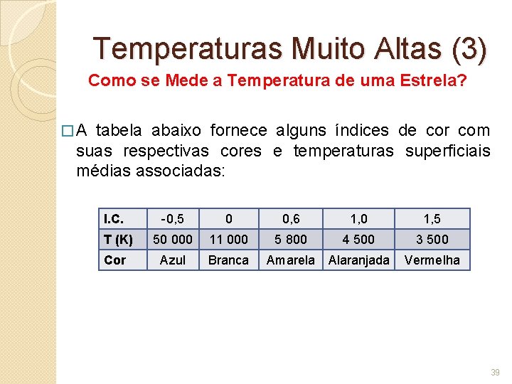 Temperaturas Muito Altas (3) Como se Mede a Temperatura de uma Estrela? �A tabela
