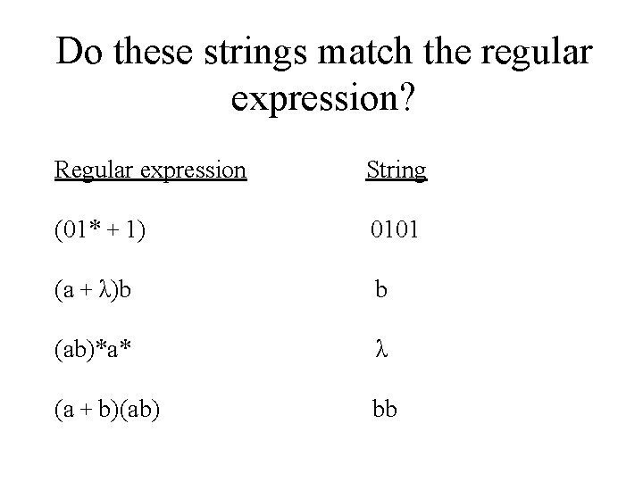 Do these strings match the regular expression? Regular expression String (01* + 1) 0101