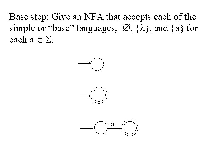 Base step: Give an NFA that accepts each of the simple or “base” languages,