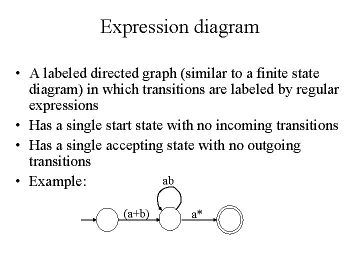 Expression diagram • A labeled directed graph (similar to a finite state diagram) in