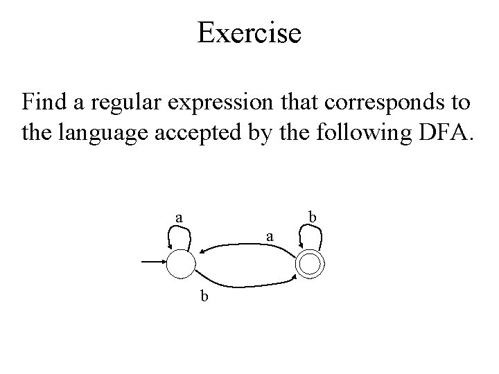 Exercise Find a regular expression that corresponds to the language accepted by the following