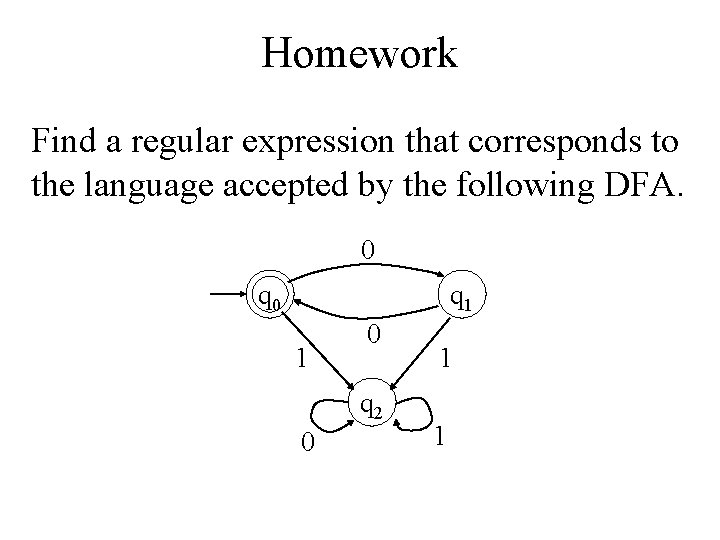 Homework Find a regular expression that corresponds to the language accepted by the following
