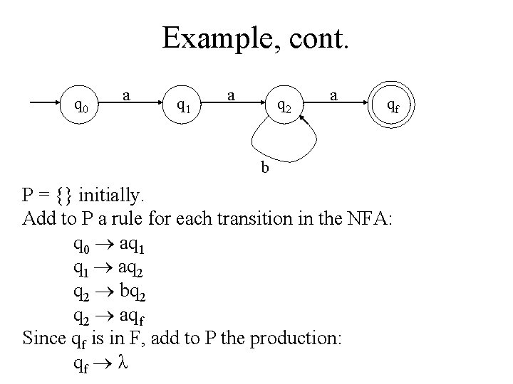 Example, cont. q 0 a q 1 a q 2 a qf b P