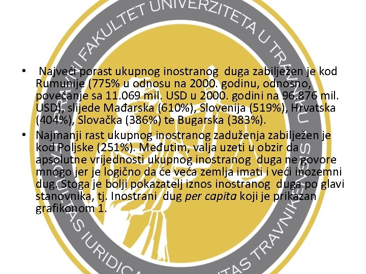  • Najveći porast ukupnog inostranog duga zabilježen je kod Rumunije (775% u odnosu
