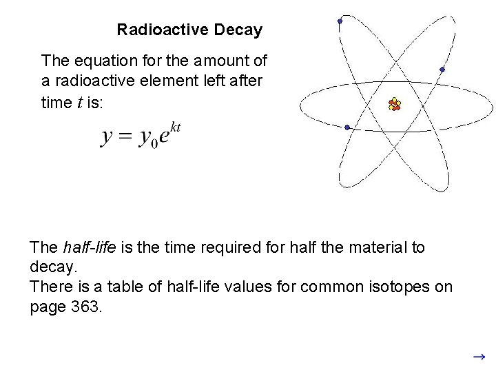 Radioactive Decay The equation for the amount of a radioactive element left after time