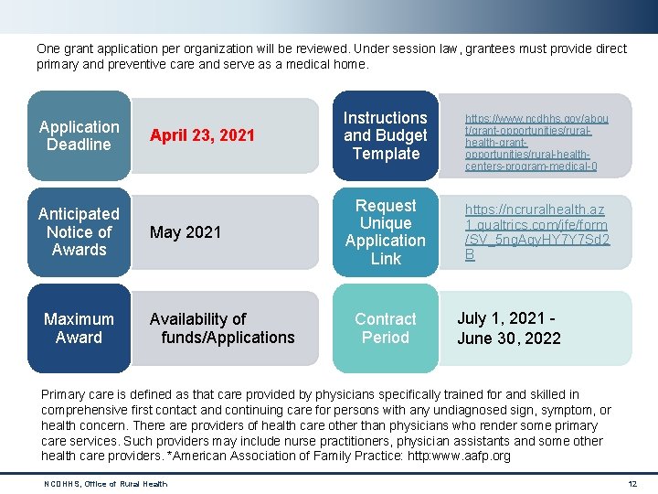 One grant application per organization will be reviewed. Under session law, grantees must provide
