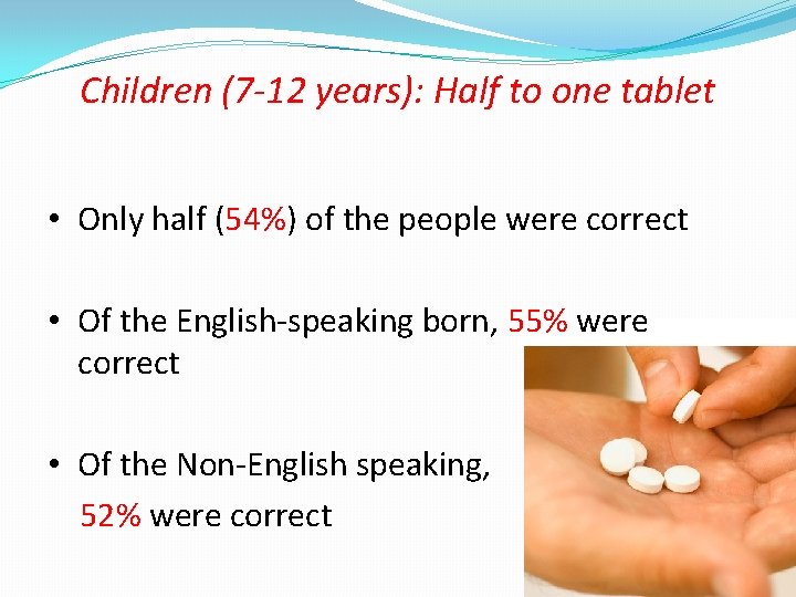 Children (7 -12 years): Half to one tablet • Only half (54%) of the