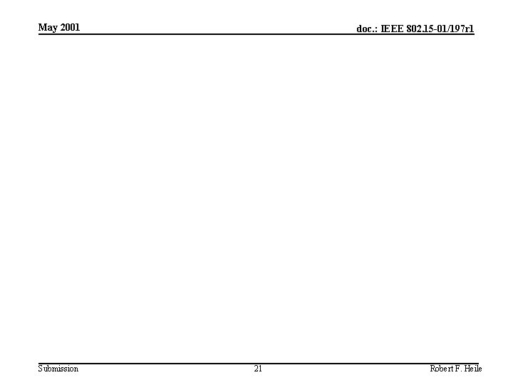 May 2001 Submission doc. : IEEE 802. 15 -01/197 r 1 21 Robert F.