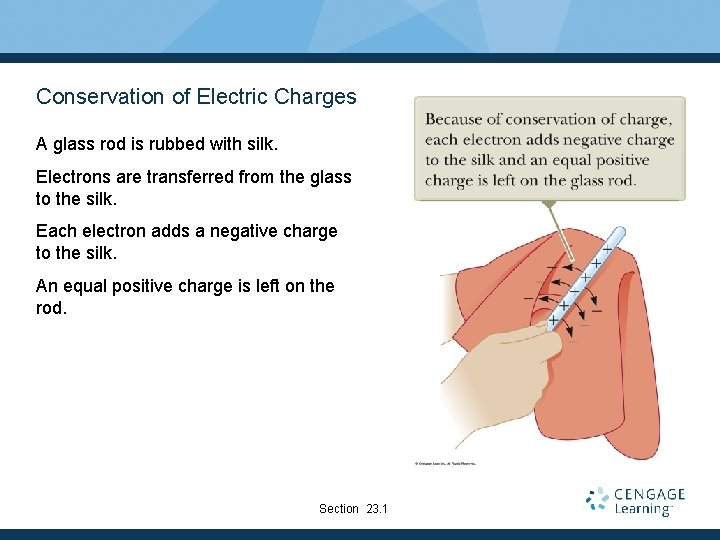 Conservation of Electric Charges A glass rod is rubbed with silk. Electrons are transferred