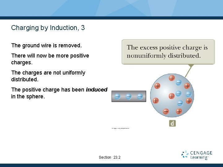 Charging by Induction, 3 The ground wire is removed. There will now be more