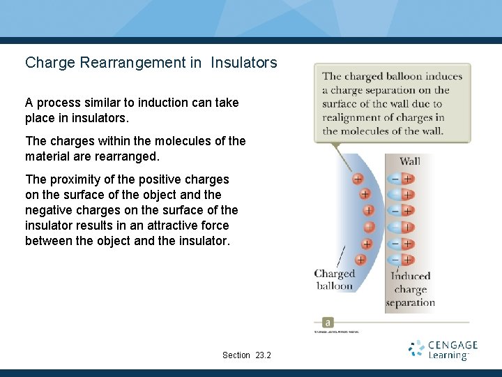 Charge Rearrangement in Insulators A process similar to induction can take place in insulators.