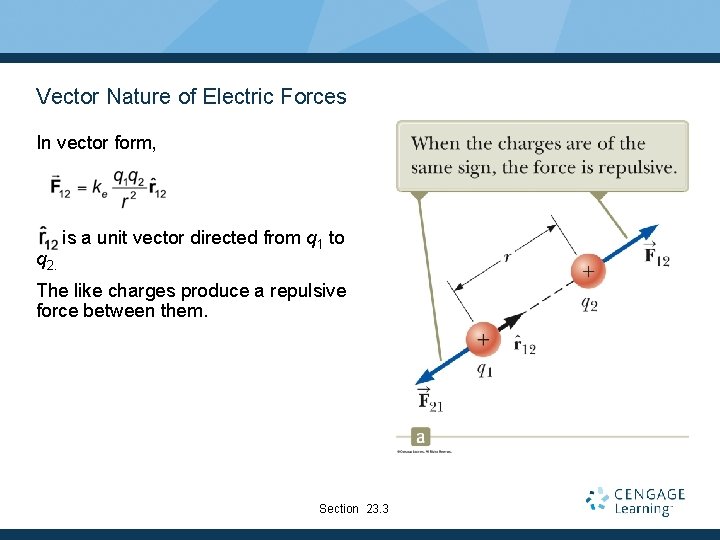 Vector Nature of Electric Forces In vector form, q 2. is a unit vector