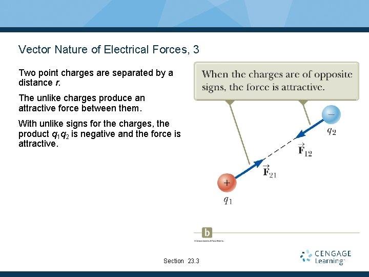 Vector Nature of Electrical Forces, 3 Two point charges are separated by a distance