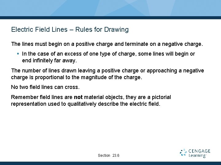 Electric Field Lines – Rules for Drawing The lines must begin on a positive