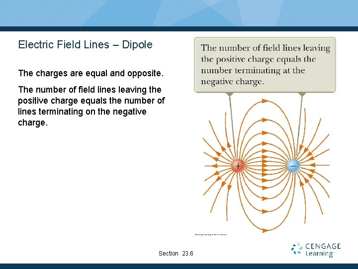 Electric Field Lines – Dipole The charges are equal and opposite. The number of