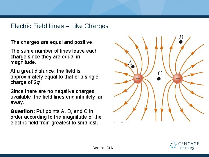 Electric Field Lines – Like Charges The charges are equal and positive. The same