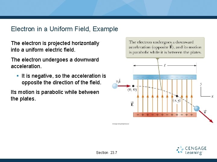Electron in a Uniform Field, Example The electron is projected horizontally into a uniform
