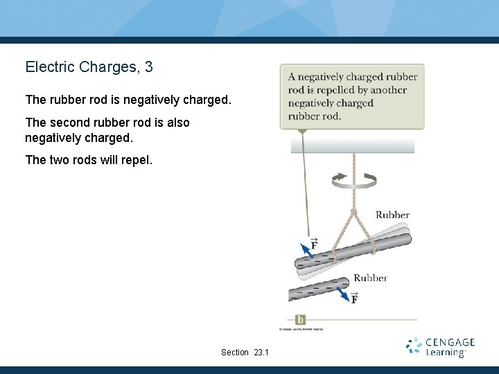 Electric Charges, 3 The rubber rod is negatively charged. The second rubber rod is
