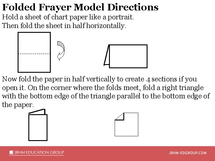 Folded Frayer Model Directions Hold a sheet of chart paper like a portrait. Then