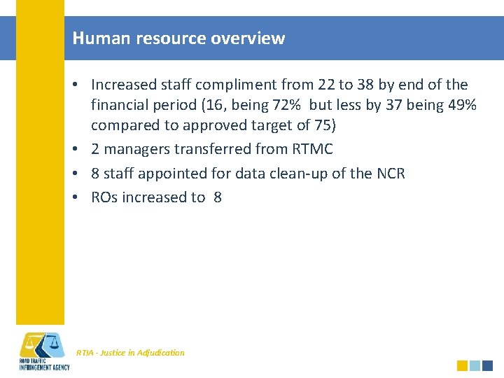 Human resource overview • Increased staff compliment from 22 to 38 by end of