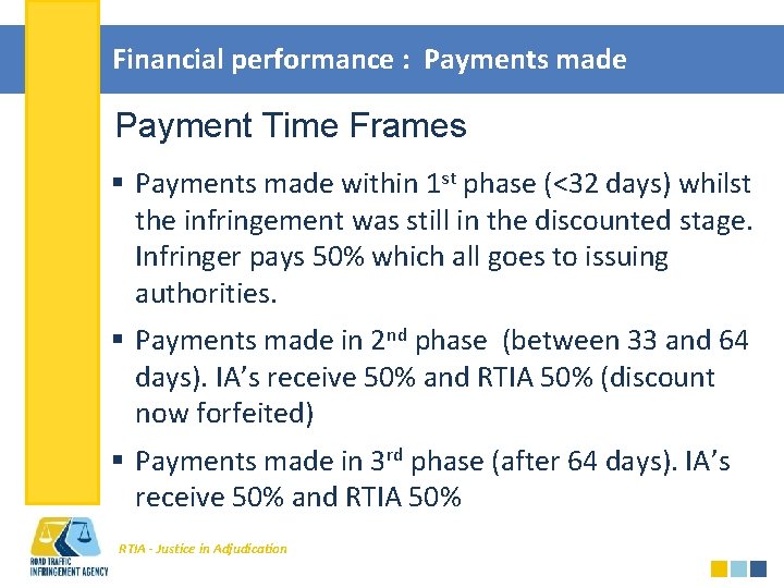 Financial performance : Payments made Payment Time Frames § Payments made within 1 st