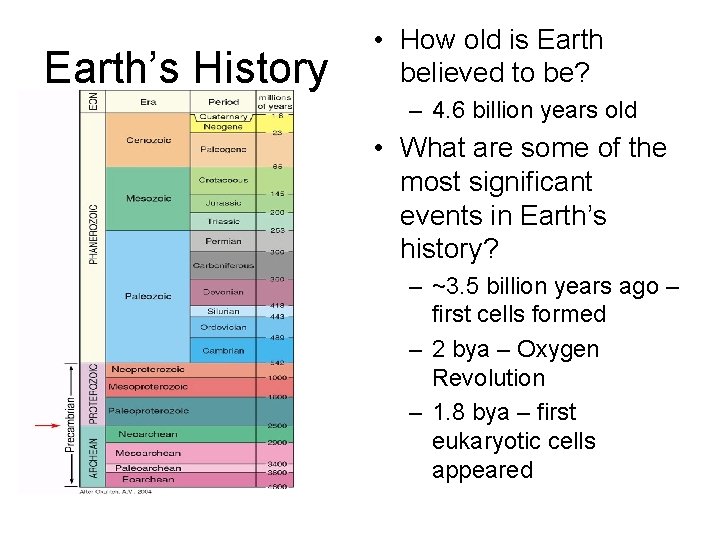 Earth’s History • How old is Earth believed to be? – 4. 6 billion