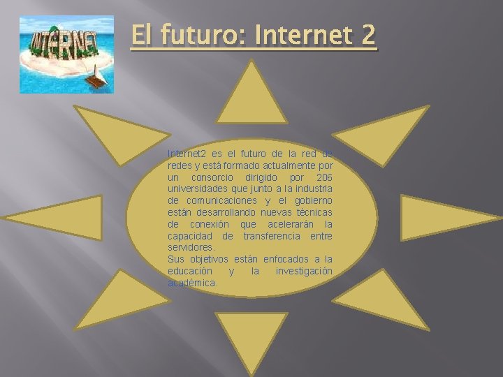 El futuro: Internet 2 es el futuro de la red de redes y está