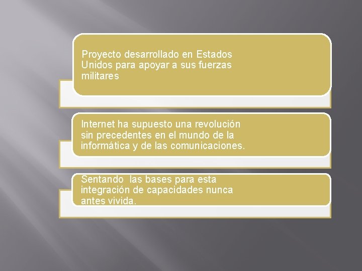 Proyecto desarrollado en Estados Unidos para apoyar a sus fuerzas militares Internet ha supuesto