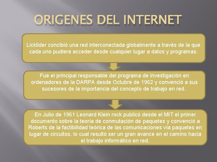 ORIGENES DEL INTERNET Licklider concibió una red interconectada globalmente a través de la que