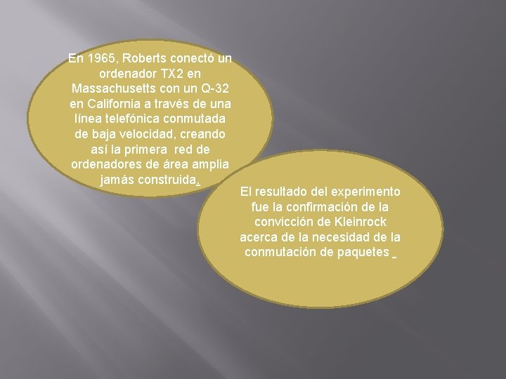 En 1965, Roberts conectó un ordenador TX 2 en Massachusetts con un Q-32 en