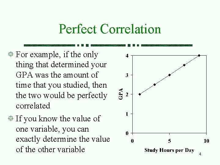 Perfect Correlation For example, if the only thing that determined your GPA was the