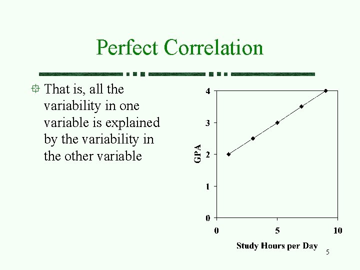 Perfect Correlation That is, all the variability in one variable is explained by the