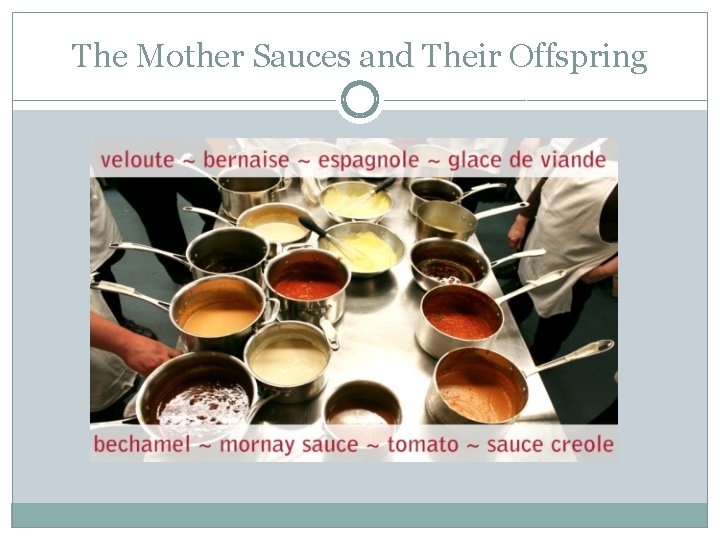 The Mother Sauces and Their Offspring 