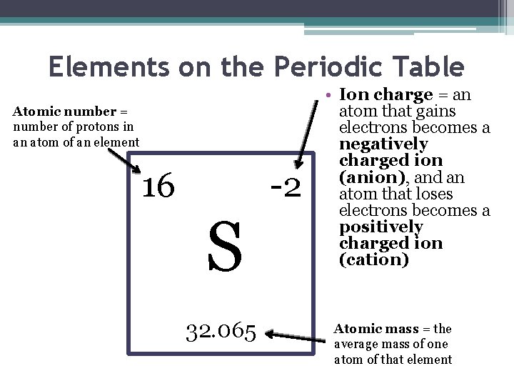 Elements on the Periodic Table Atomic number = number of protons in an atom