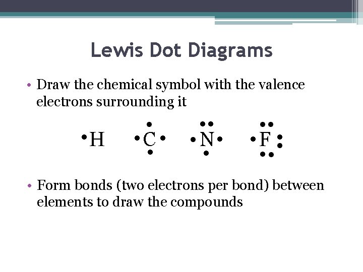 Lewis Dot Diagrams • Draw the chemical symbol with the valence electrons surrounding it