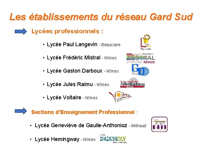 Les établissements du réseau Gard Sud Lycées professionnels : • Lycée Paul Langevin -